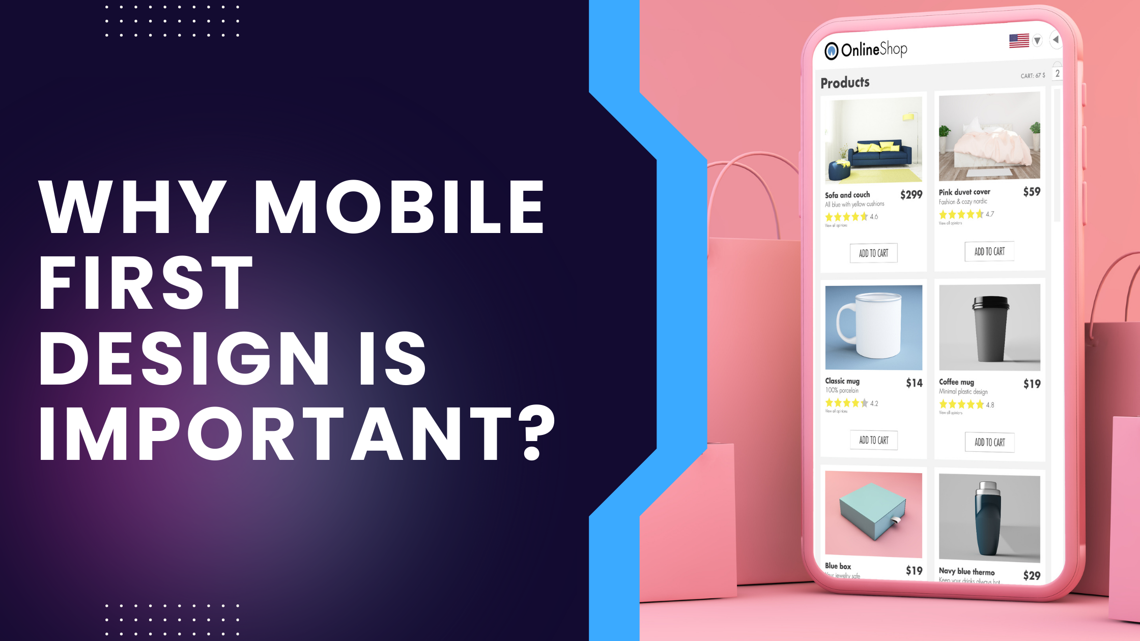 Why Mobile-First Design is the Future?